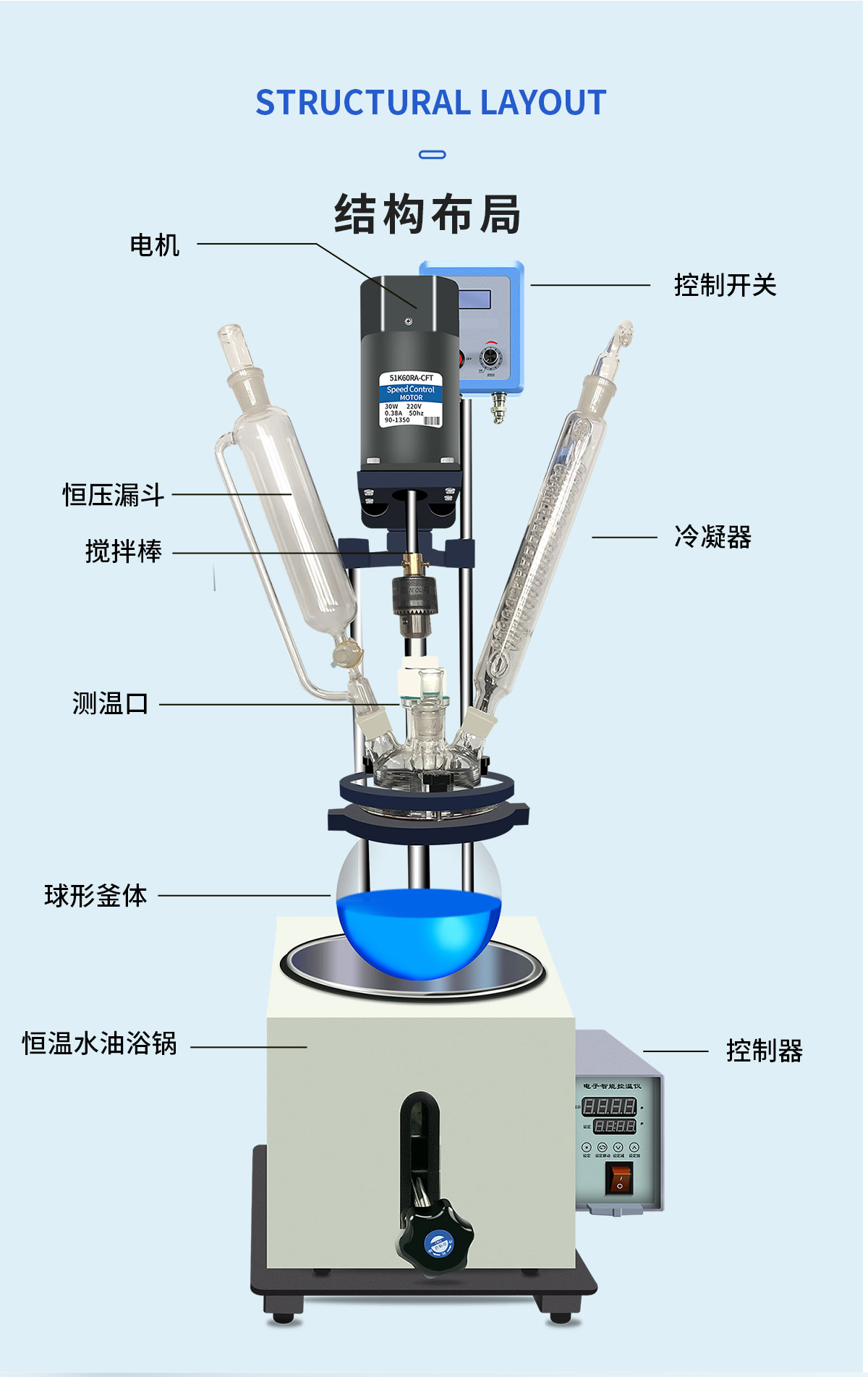 2l单层釜详情5