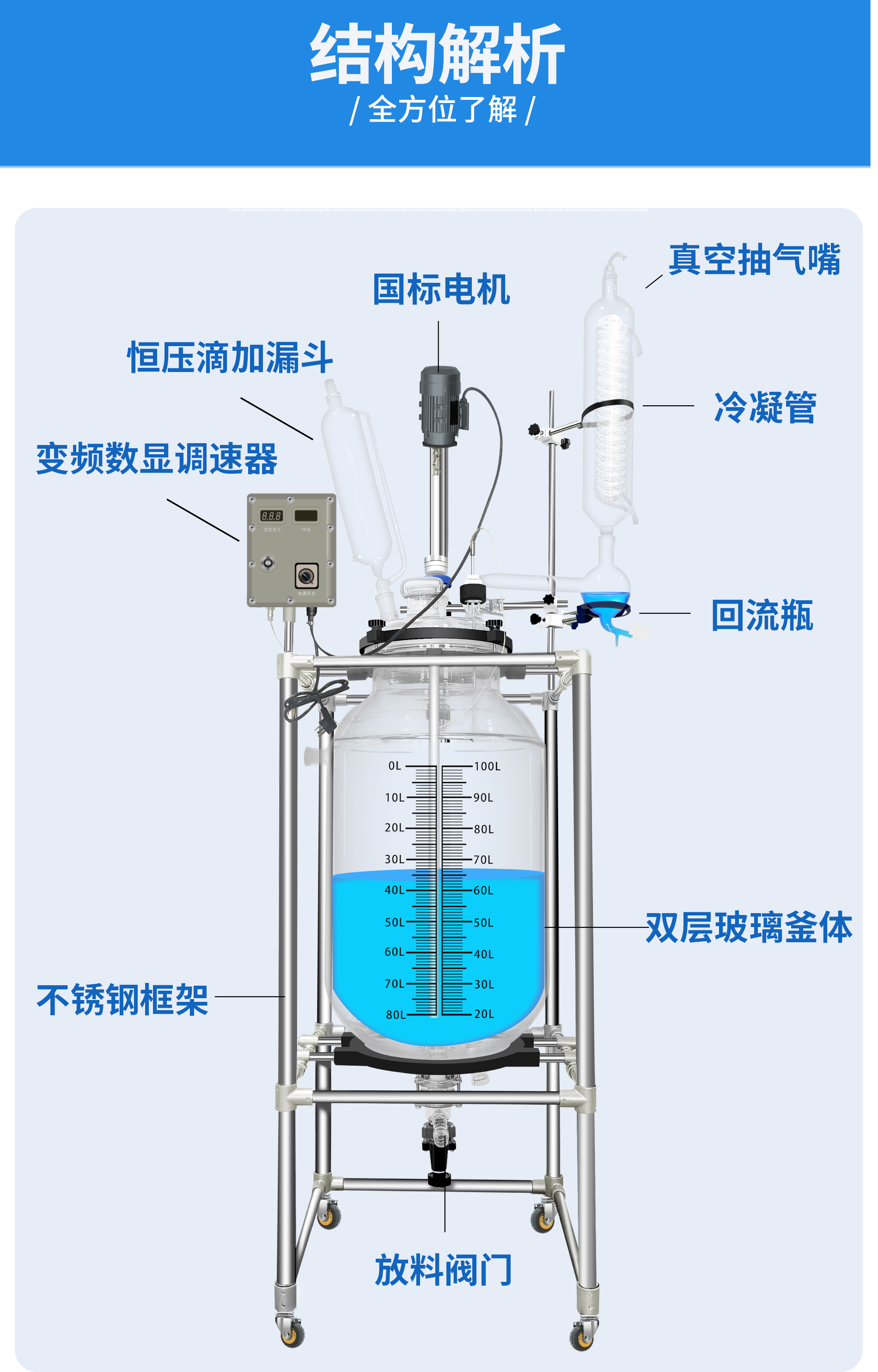 100ml防爆详情页4