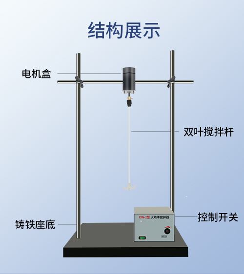 DW-2大功率搅拌器切图_05